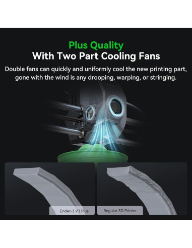 Impresora 3D Creality Ender 3 V3 Plus 300x300x330mm Alta Velocidad