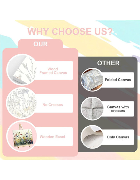 Pintura por Números en Lienzo Enmarcado XACKCME 40x50 cm