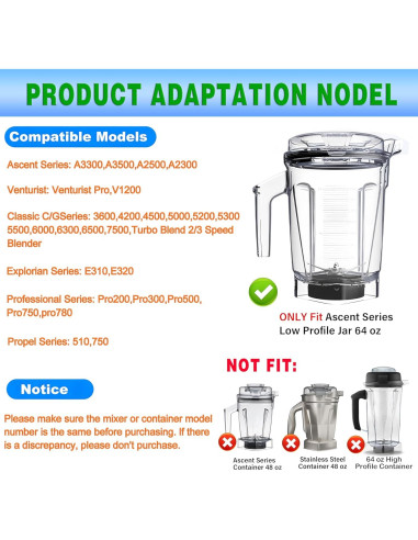 Tapa de Reemplazo para Licuadora Vitamix 64oz A3500 A3300