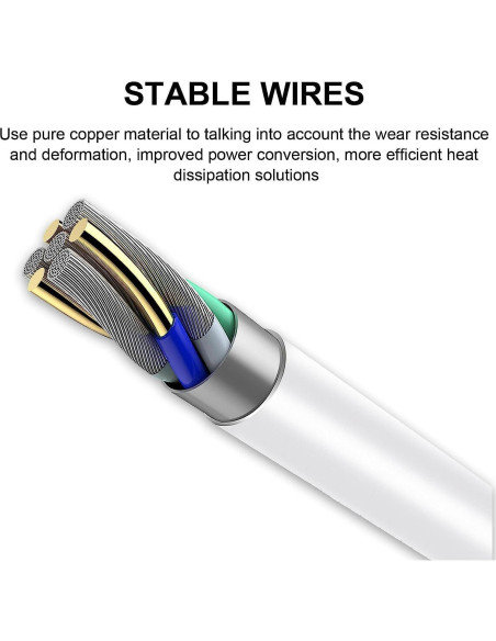 Adaptador de corriente 24V Musstad para Google Nest Hub y Audio