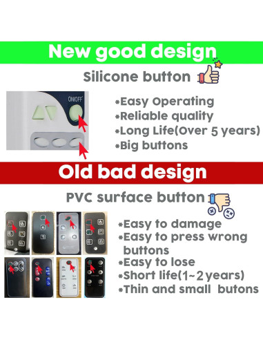 Control Remoto Lasko 2033685 2033686 T48335 T48337