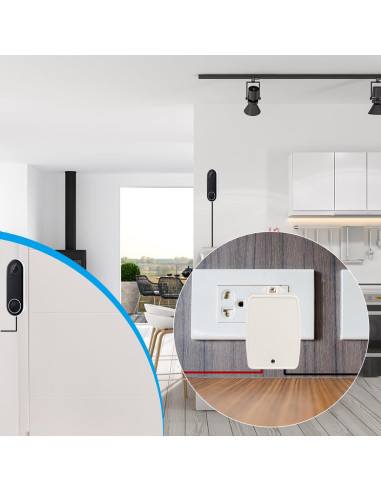 Transformador de pared 24V 50VA WUYELIN para timbres y termostatos