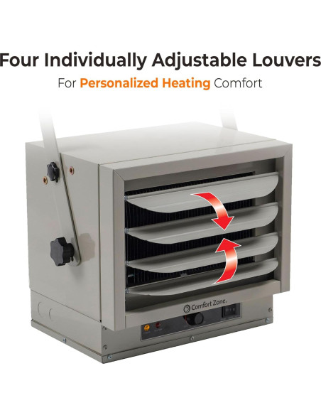 Calentador Eléctrico de Techo Comfort Zone CZ220 5000W