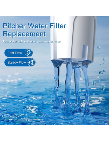 Filtro de Agua Brita WSKFDTI, Paquete de 6, Reduce Cloro y Sabor