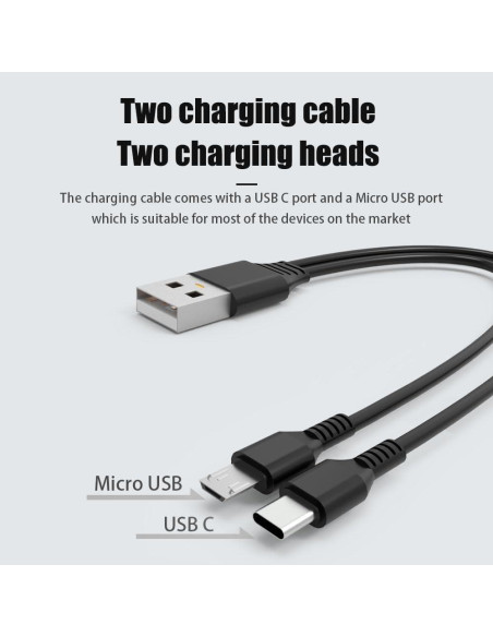 Cargador 10W Etekcity JISUSU Arboleaf KOIOS USB C 1.5m