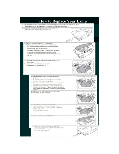 Bombilla de Lámpara de Reemplazo RANETLIO 240W para Proyectores BENQ