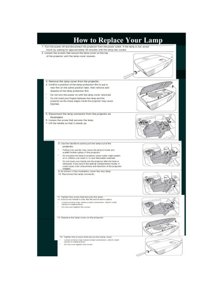 Bombilla de Lámpara de Reemplazo RANETLIO 240W para Proyectores BENQ