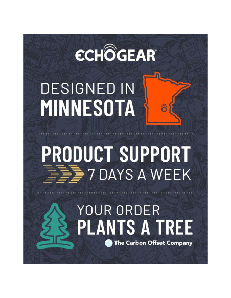 Soporte de Pared para TV ECHOGEAR MaxMotion 42" a 90"