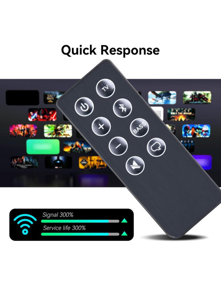 Control Remoto Reemplazo Bose TV Speaker Solo Serie II Control Remoto Reemplazo Bose TV Speaker Solo Serie II