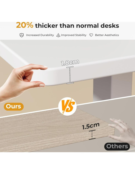 Escritorio Eléctrico de Pie JOY worker 88.9x50.8 cm Ajustable