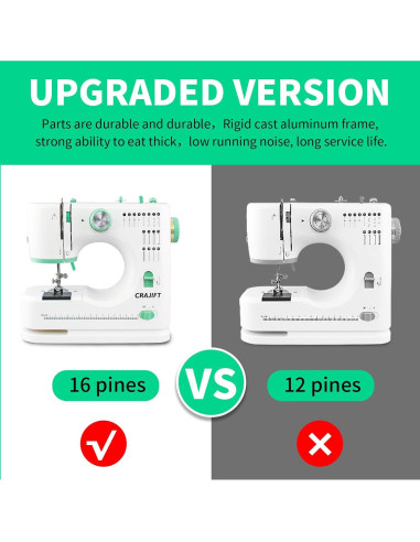 Máquina de Coser Eléctrica CRAFT-0-1 para Principiantes 16 Puntadas