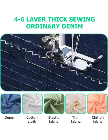 Máquina de Coser Eléctrica CRAFT-0-1 para Principiantes 16 Puntadas