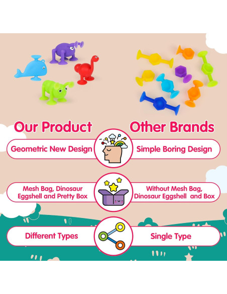 Juguete de Baño Succionador SKYWHALE 10PCS Animales 3-8 Años