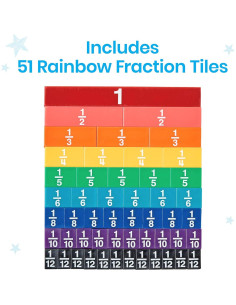 Azulejos de Fracciones Arcoíris hand2mind - 51 Piezas Montessori 2