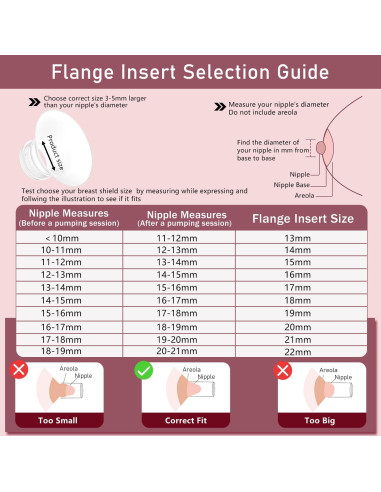 4 Inserciones de Brida 14mm para Extractor de Leche Momcozy