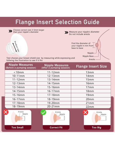 4 Inserciones de Brida 14mm para Extractor de Leche Momcozy