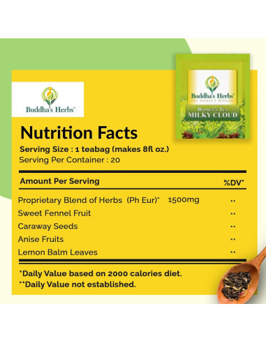 Té de Lactancia Nube Lechosa Buddha's Herbs - 40 Bolsitas