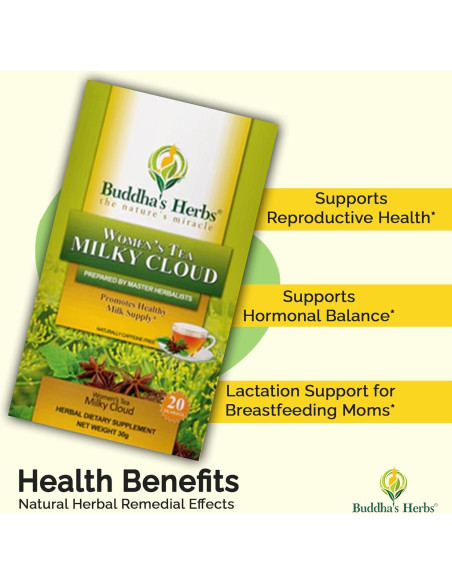 Té de Lactancia Nube Lechosa Buddha's Herbs - 40 Bolsitas Té de Lactancia Nube Lechosa Buddha's Herbs - 40 Bolsitas