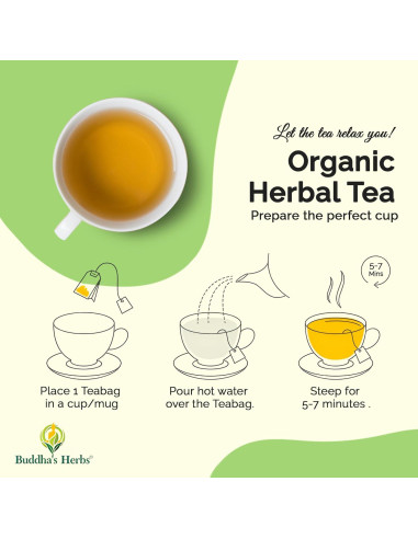 Té de Lactancia Nube Lechosa Buddha's Herbs - 40 Bolsitas