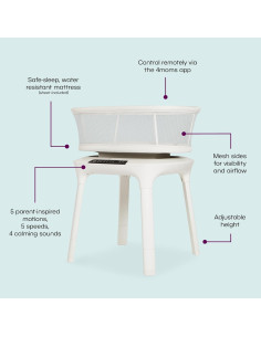 Cuna de Sueño 4moms MamaRoo - 5 Movimientos, 4 Sonidos, Ajustable 2