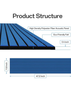 Paneles Acústicos 122x30 cm Keemute Paquete de 10 Azul 2