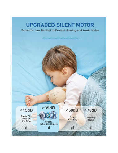 Cortauñas Eléctrico NECOTT 20 en 1 para Bebés y Adultos