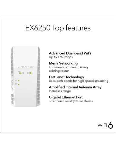Extensor de Rango WiFi Mesh NETGEAR EX6250 Doble Banda AC1750