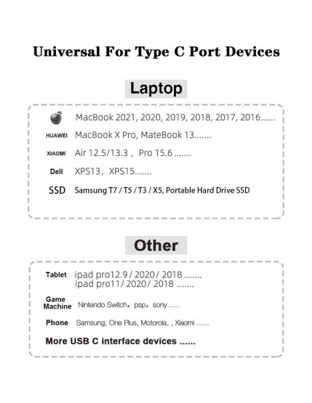 Cable USB C a USB A y C 3.2 Gen 2 Samsung - Paquete de 2
