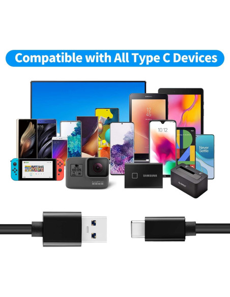 Cable USB C a USB A y C 3.2 Gen 2 Samsung - Paquete de 2