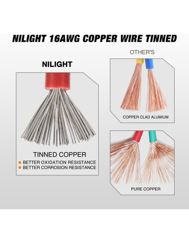 Conectores Eléctricos Nilight 2 Pines DT 16AWG Impermeables