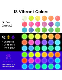 Set de Pintura Acrílica que Brilla en la Oscuridad ARTME 18 Colores 22ml 2