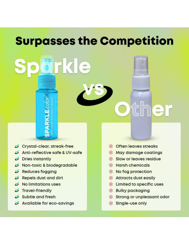 Kit de Limpieza de Gafas OPTIPAK - 2 Spray 30ml + 2 Paños