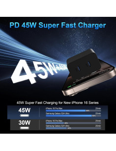 Cargador Rápido Dual USB C 45W para iPhone 17 Pro Max - Negro 2