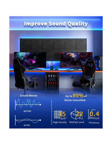 Paquete de 22 Paneles Acústicos 30.48x30.48cm Negro