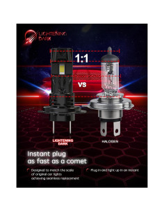 Bombilla de Niebla H7 LIGHTENING DARK 6500K Mini 1:1 Impermeable 2