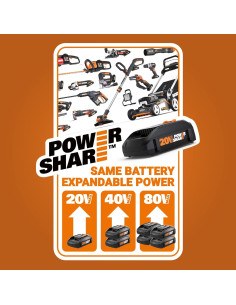 Sierra Recíproca Inalámbrica Worx Nitro WX516L 20V 2.5kg 2