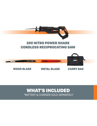 Sierra Recíproca Inalámbrica Worx Nitro WX516L 20V 2.5kg