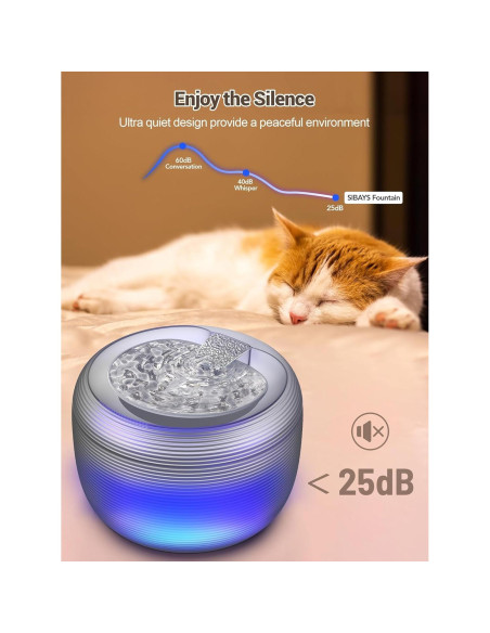 Fuente de Agua Automática SIBAYS 3.5L para Gatos y Perros