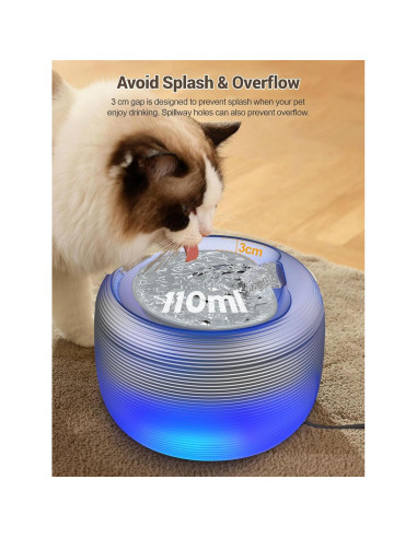 Fuente de Agua Automática SIBAYS 3.5L para Gatos y Perros