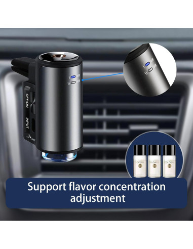 Difusor de Aroma para Coche Genérico Inteligente USB-C