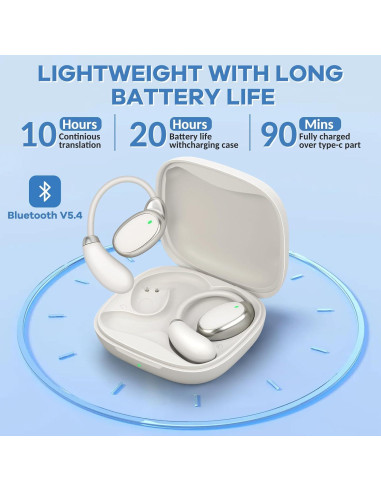 Auriculares Traductores Qnmittry V21 Bluetooth 138 Idiomas