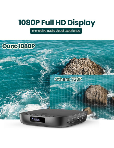 Reproductor de DVD compacto FELEMAN MD6B 1080P HD