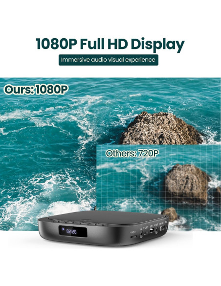 Reproductor de DVD compacto FELEMAN MD6B 1080P HD