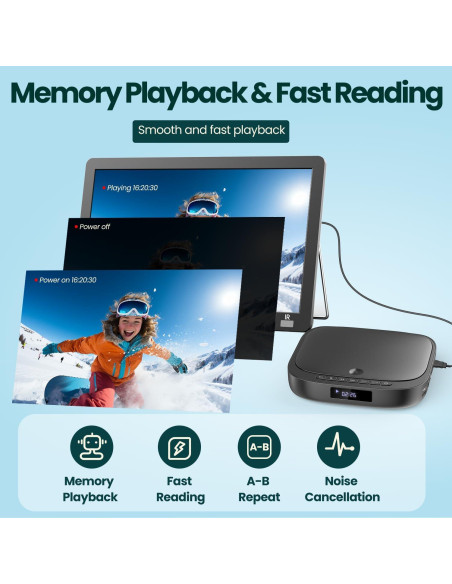 Reproductor de DVD compacto FELEMAN MD6B 1080P HD