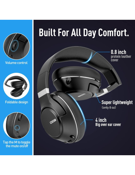 Auriculares Bluetooth COOSII SGH300-07 Inalámbricos 40H