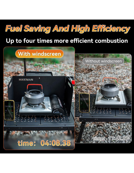 Paravientos Plegable HIKEMAN para Estufa de Camping 45x25cm