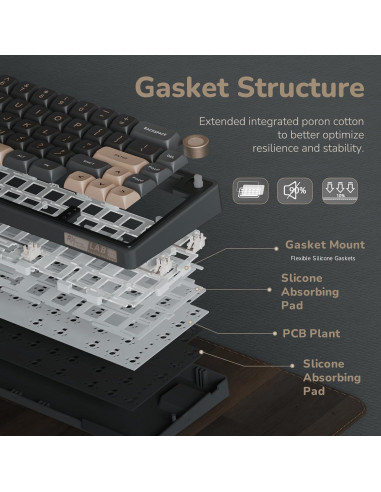 Teclado Mecánico RK Royal Kludge R65 RGB 60% PBT Negro