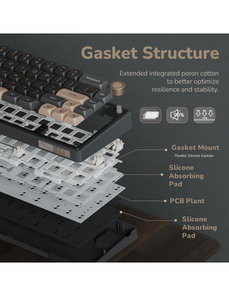 Teclado Mecánico RK Royal Kludge R65 RGB 60% PBT Negro