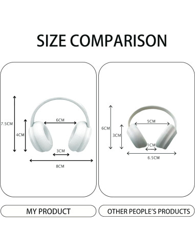 Auriculares Impresos en 3D Labubu para Muñecas 10-17cm Blancos