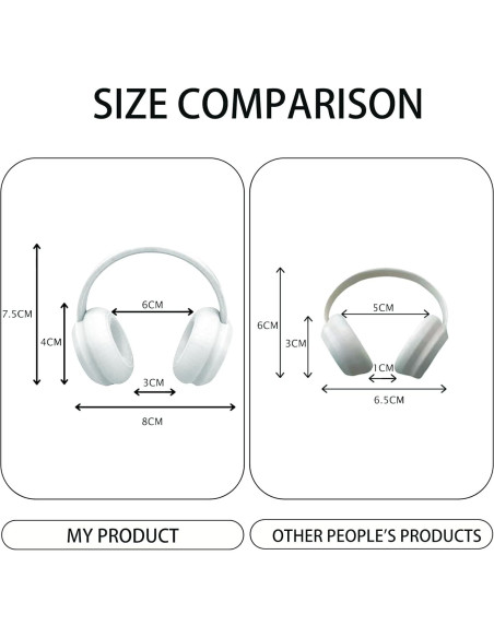 Auriculares Impresos en 3D Labubu para Muñecas 10-17cm Blancos Auriculares Impresos en 3D Labubu para Muñecas 10-17cm Blancos